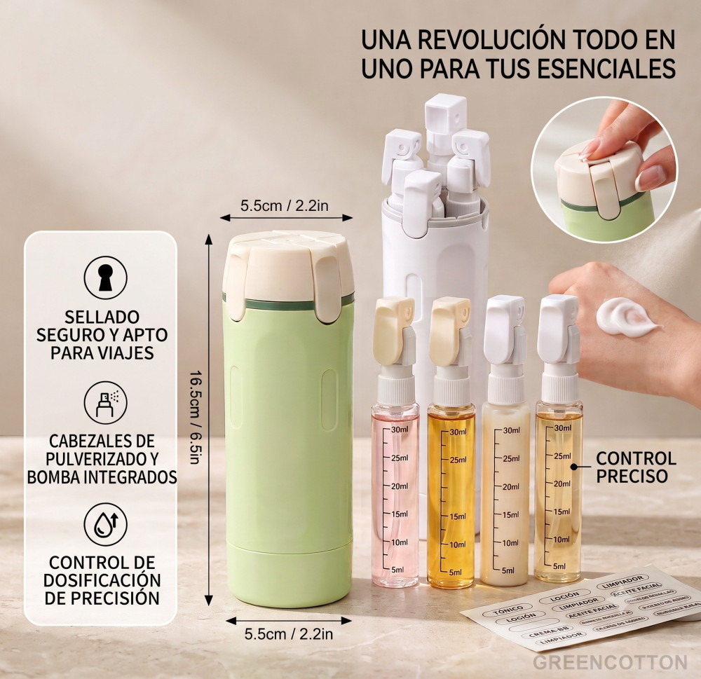 Botella de Viaje Recargable 4 en 1